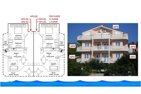 Appartamenti Villa Marija foto 3