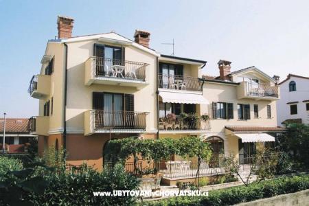 Villa Alice Rovinj - Rovigno Croazia