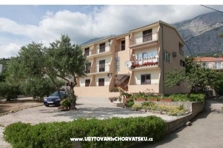 Appartamenti Luketina Tucepi Croazia