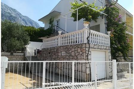 Appartamenti Gnjec Zivogosce Croazia
