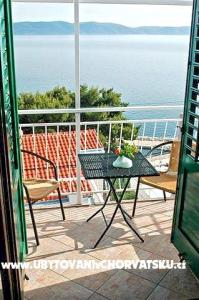 Appartamenti MM Zivogosce Croazia