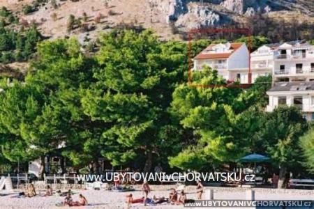 Appartamenti Ajduk Zivogosce Croazia