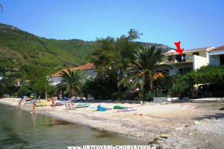 Appartamenti Žuljana Zuljana - Peljesac Croazia