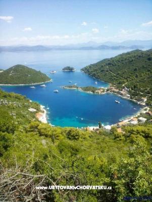 Appartamento Hajdić – Alloggio Isola di Mljet Croazia