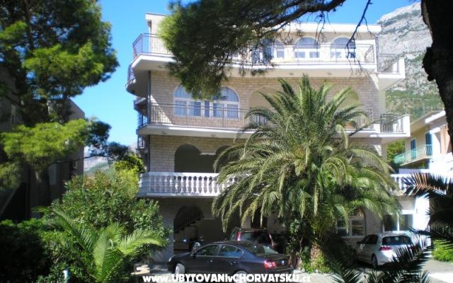 Appartamenti Denis – Alloggio Baska Voda Croazia