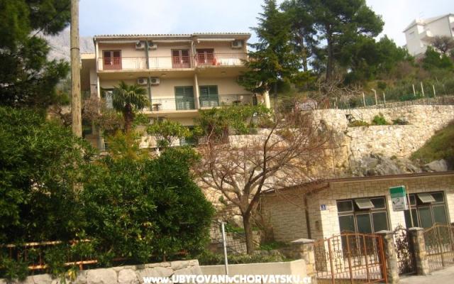 Appartamenti dominovic-Mladinov  – Alloggio Baska Voda Croazia