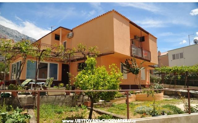 Appartamenti i sobe PAULA – Alloggio Baska Voda Croazia