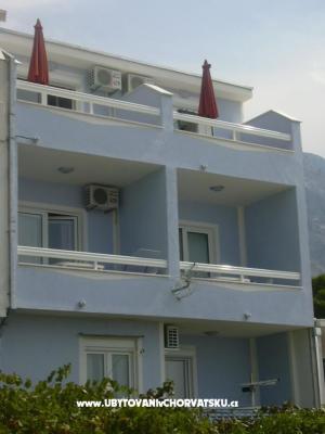 Appartamenti Jukanovic – Alloggio Baska Voda Croazia