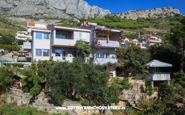 Appartamenti Montana – Alloggio Baska Voda Croazia