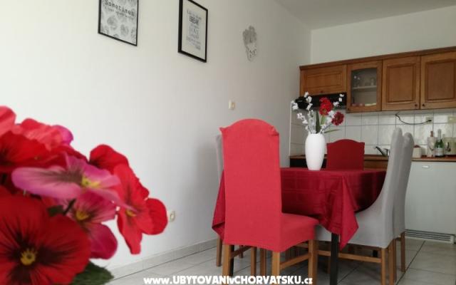 Appartamento Ana – Alloggio Baska Voda Croazia