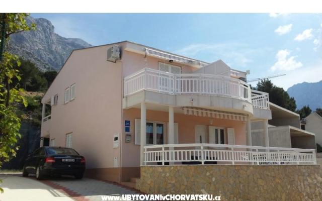 Appartamenti Plavi Jadran – Alloggio Baska Voda Croazia