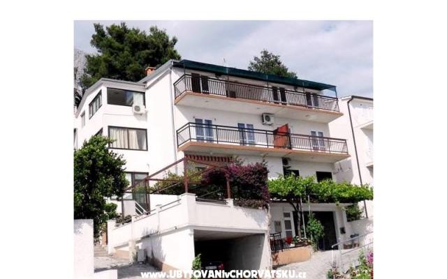 Villa Borovina – Alloggio Baska Voda Croazia