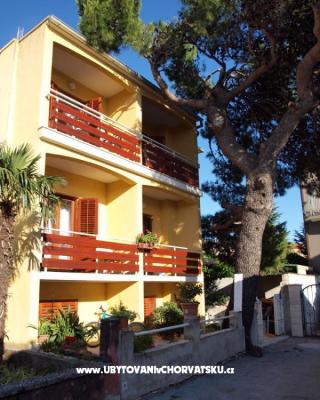 Casa Bilić – Alloggio Baska Voda Croazia