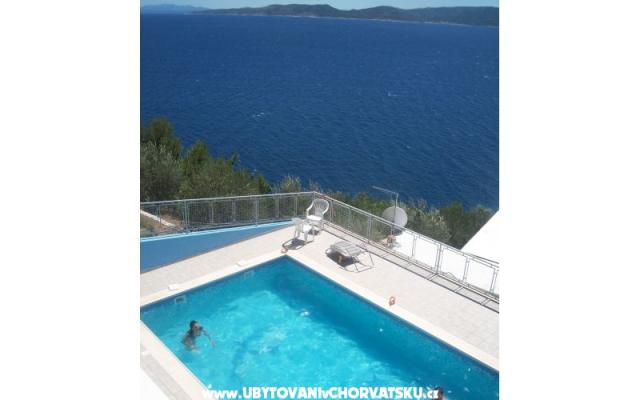 Ivana Appartamenti – Alloggio Baska Voda Croazia