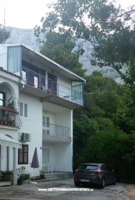 Studio Appartamenti Mate i Ana  – Alloggio Baska Voda Croazia
