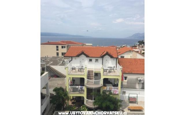 Villa Agneza – Alloggio Baska Voda Croazia