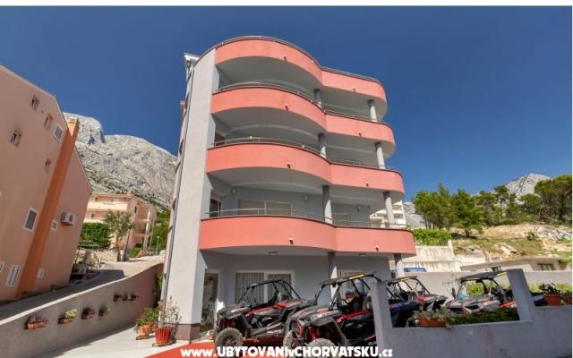 Villa Juric – Alloggio Baska Voda Croazia