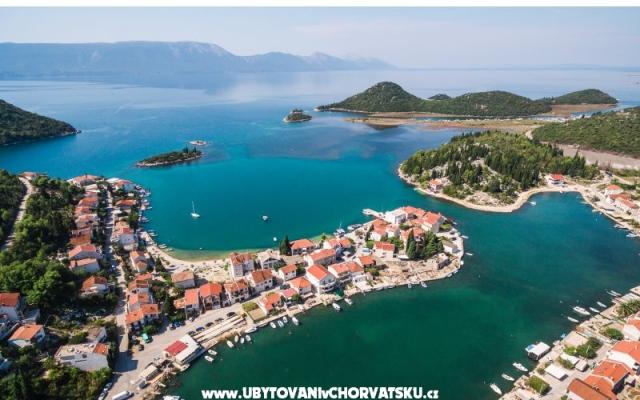 Appartamento More – Alloggio Blace Croazia