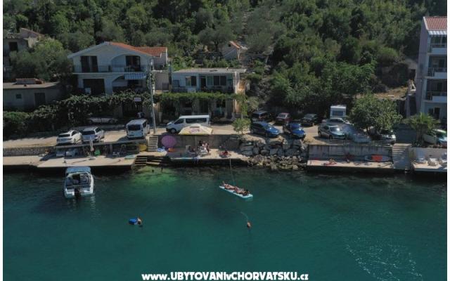 Appartamenti Vodanovic – Alloggio Blace Croazia