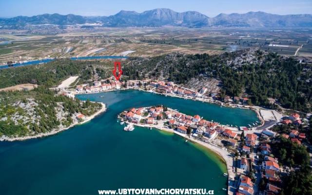 Appartamenti Ivan &amp; Matej – Alloggio Blace Croazia