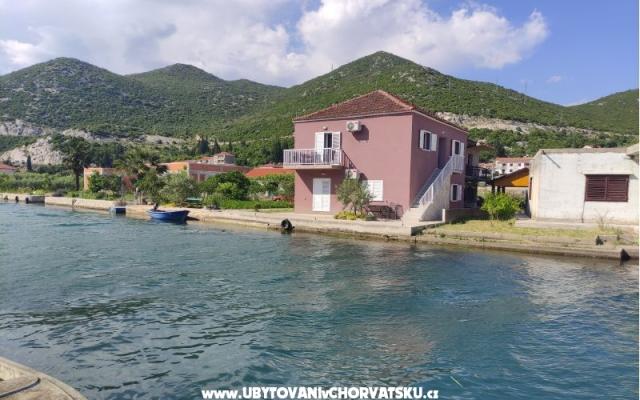 Serenity – Alloggio Blace Croazia