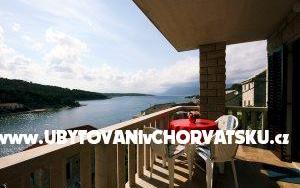 Appartamenti Villa Pupa – Alloggio Isola di Brac Croazia