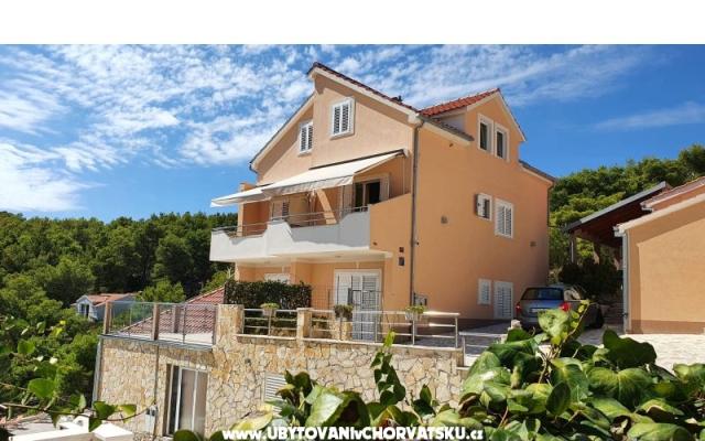 Appartamenti Rogosic Osibova – Alloggio Isola di Brac Croazia