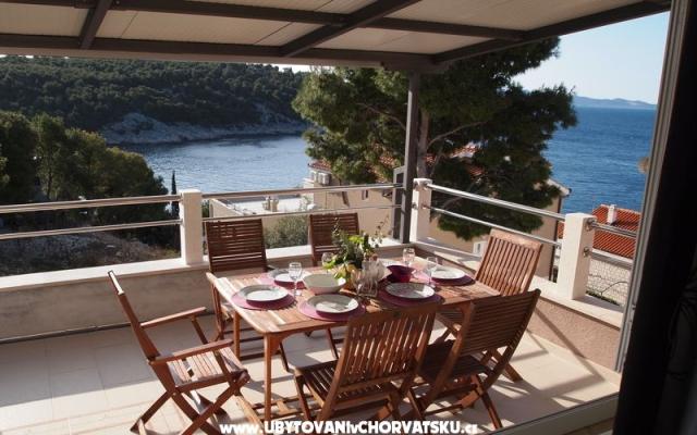 Appartamenti Ruža – Alloggio Isola di Brac Croazia