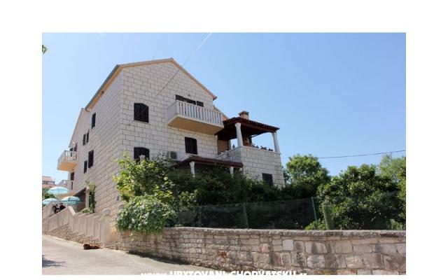 Appartamenti Venesa – Alloggio Isola di Brac Croazia