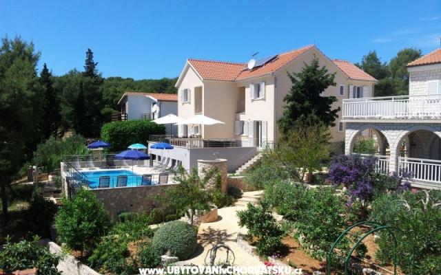 Villa Gudelj – Alloggio Isola di Brac Croazia