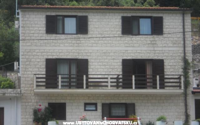 Appartamenti Maina – Alloggio Isola di Brac Croazia