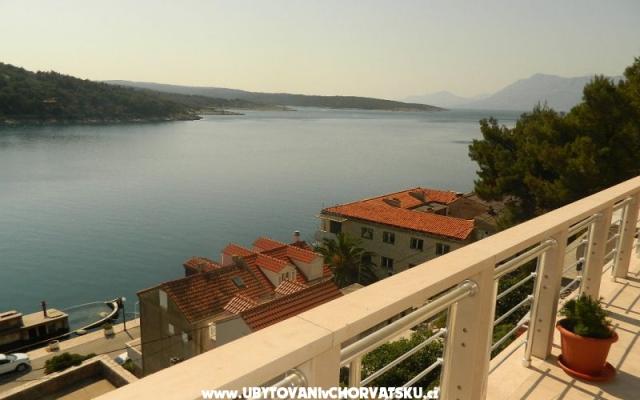 Appartamenti Tanja – Alloggio Isola di Brac Croazia