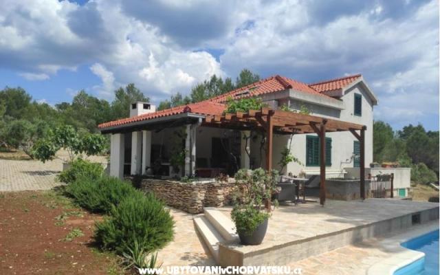 Family Casa Futura – Alloggio Isola di Brac Croazia