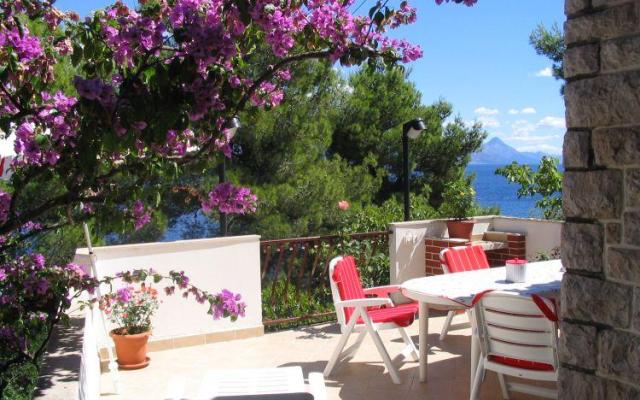 Sea Casa – Alloggio Isola di Brac Croazia