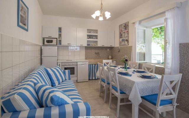 Casa di pietra Nono Ivo 4* – Alloggio Isola di Brac Croazia