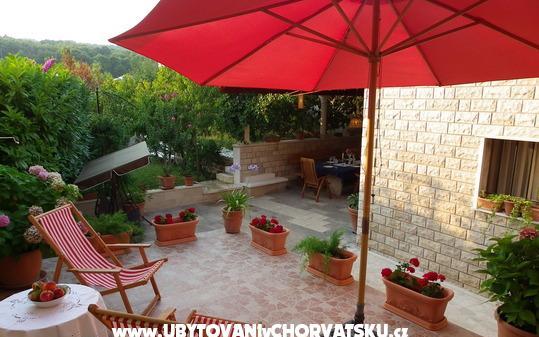 Villa Fortuna – Alloggio Isola di Brac Croazia