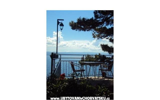 Accommodation Leon – Alloggio Brela Croazia