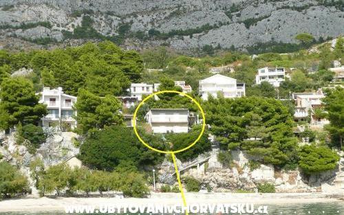 Appartamento Miranda – Alloggio Brela Croazia