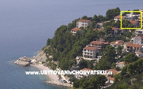 Appartamenti Tomaš - Brela – Alloggio Brela Croazia