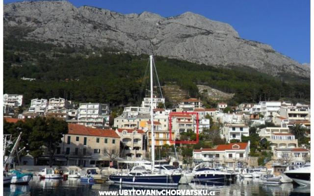  Appartamentos Lale – Alloggio Brela Croazia