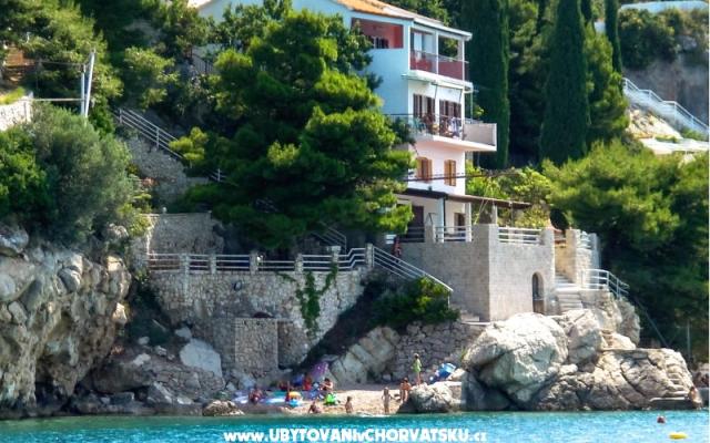 Appartamentos Villa Antares – Alloggio Brela Croazia