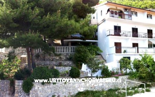 Appartamenti Ursus – Alloggio Brela Croazia