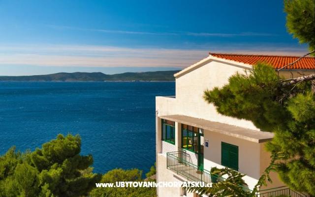 Casa NIVES – Alloggio Brela Croazia