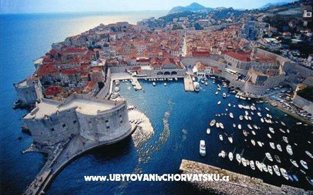 Appartamento Enjoy – Alloggio Dubrovnik Croazia