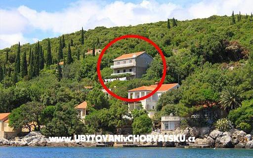 Appartamenti Antunović – Alloggio Dubrovnik Croazia