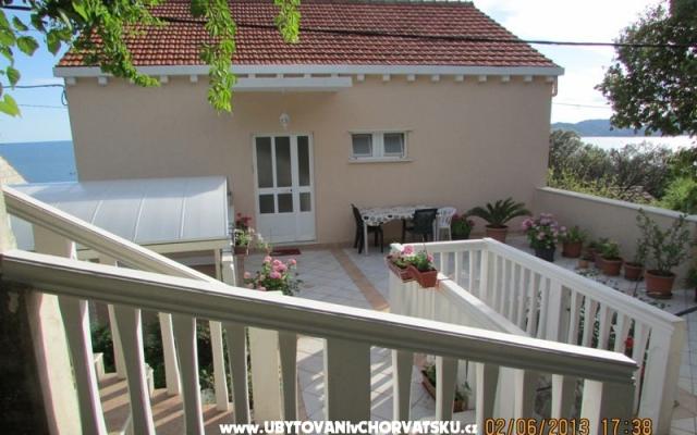 Appartamenti  Anka – Alloggio Dubrovnik Croazia