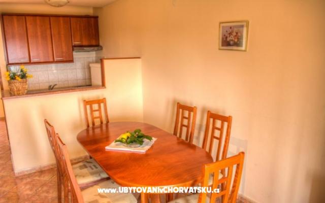Appartamenti Erminia – Alloggio Dubrovnik Croazia