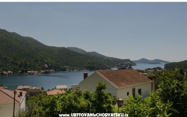 Appartamenti Gordana – Alloggio Dubrovnik Croazia
