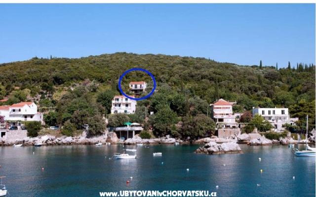 Appartamento Iva – Alloggio Dubrovnik Croazia