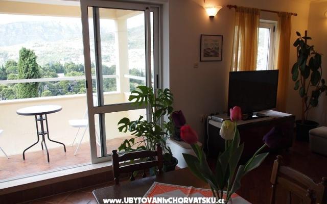 Appartamento Misic – Alloggio Dubrovnik Croazia